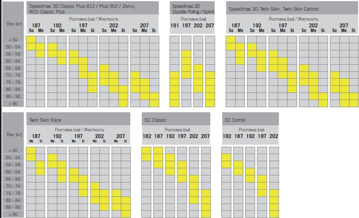 fischer_selection2.png